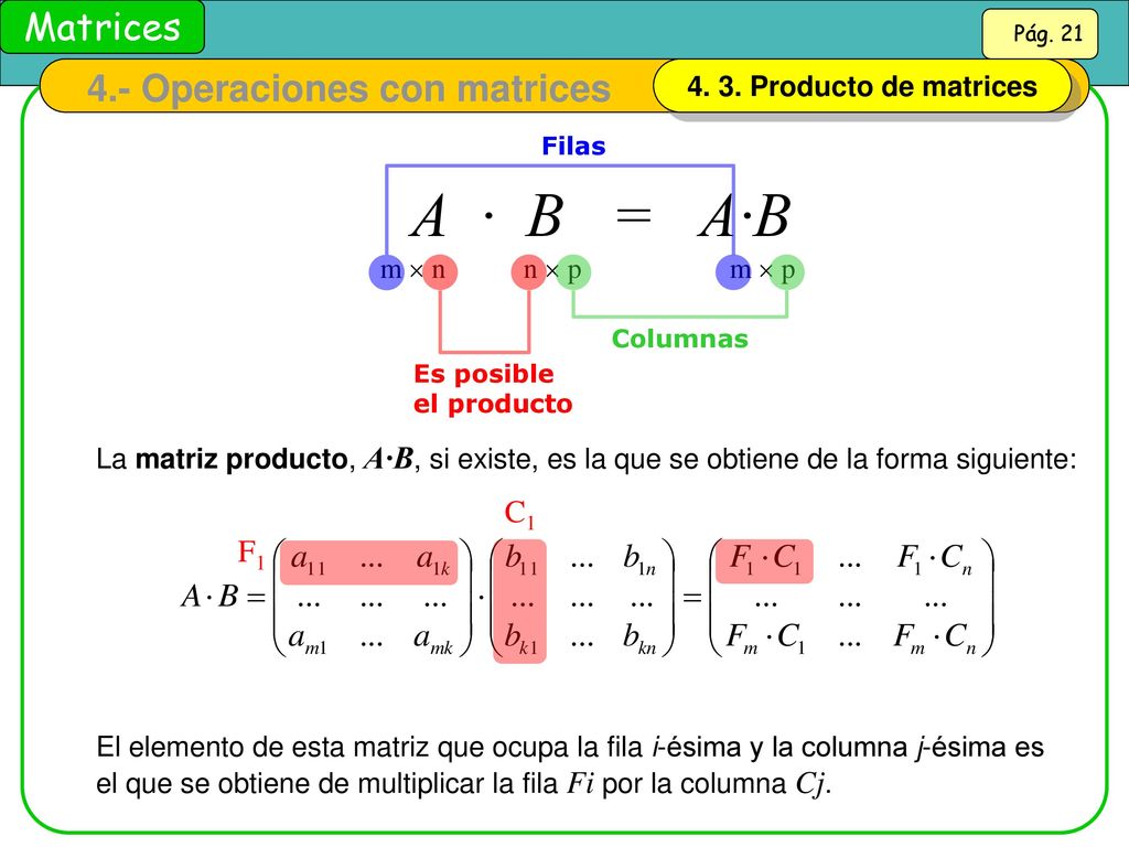A · B = A·B 4.- Operaciones con matrices C1 F1