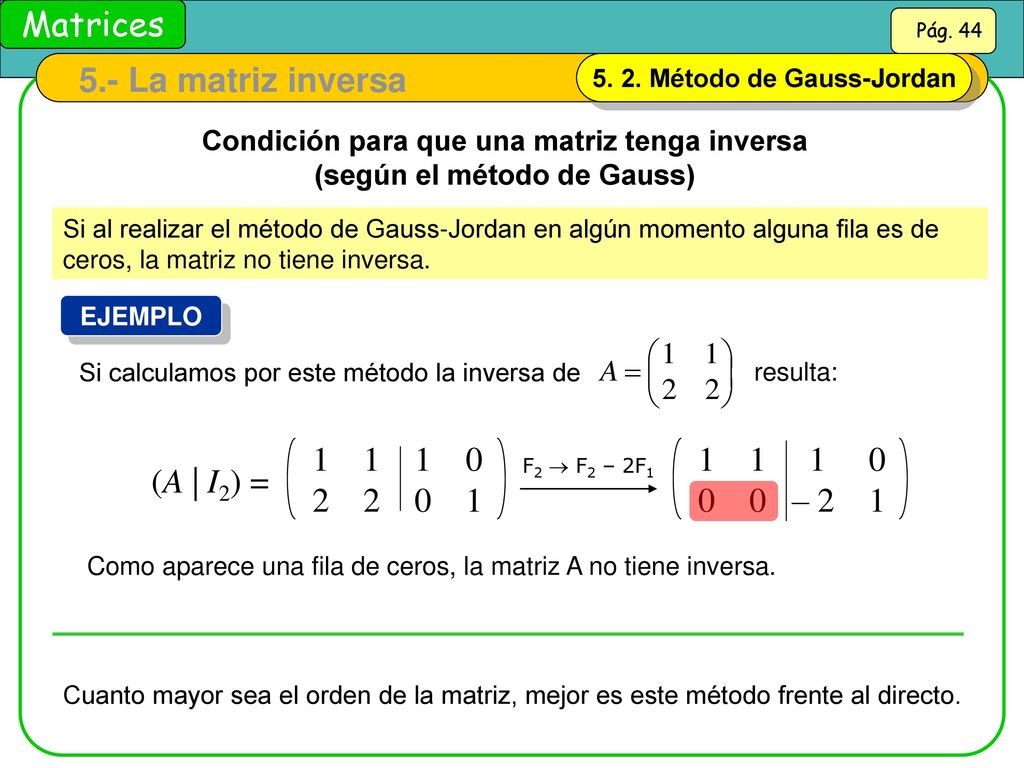 5.- La matriz inversa (A | I2) = – 2 1