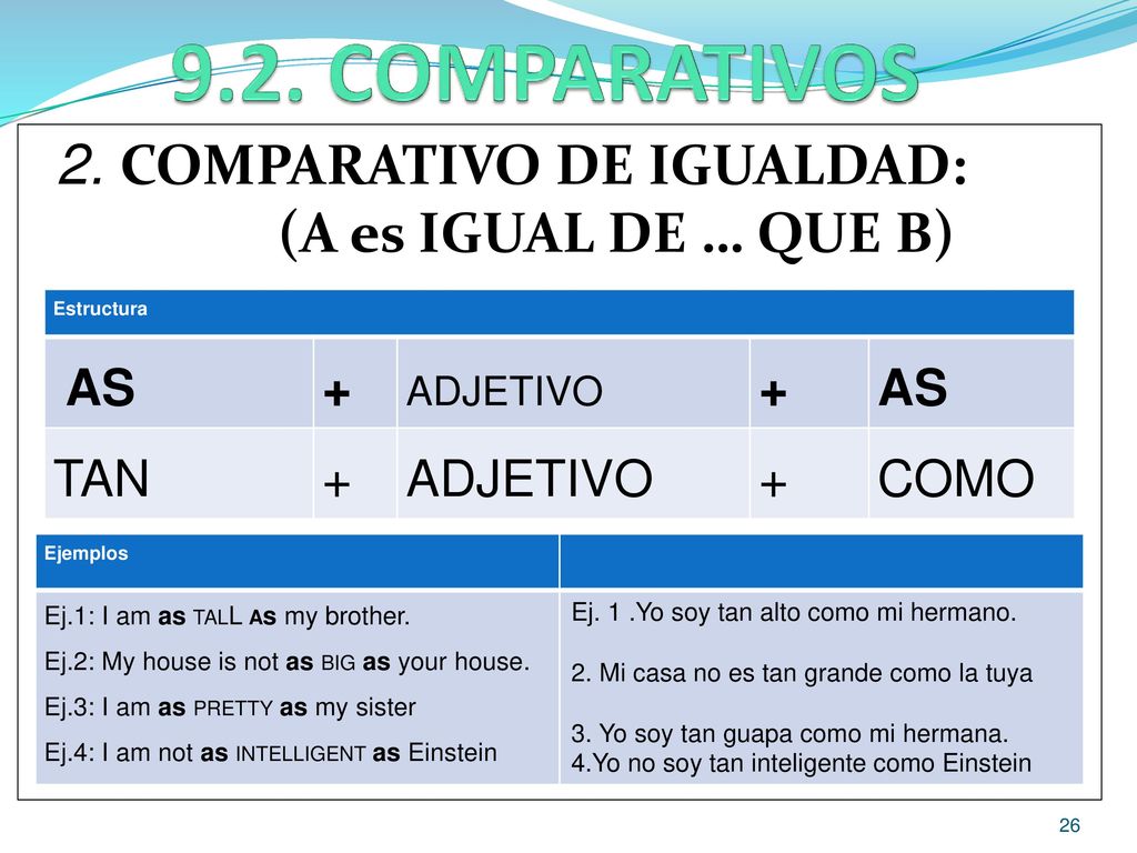 2. COMPARATIVO DE IGUALDAD: (A es IGUAL DE … QUE B)