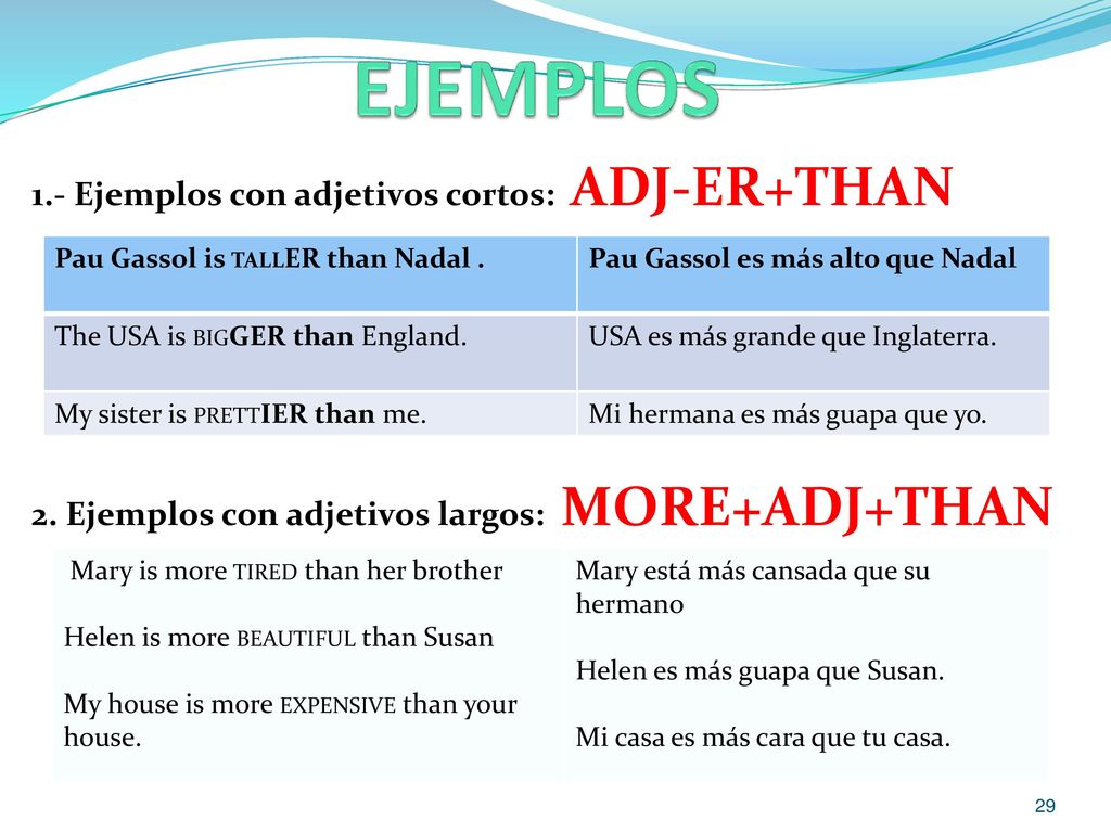 EJEMPLOS 1.- Ejemplos con adjetivos cortos: ADJ-ER+THAN