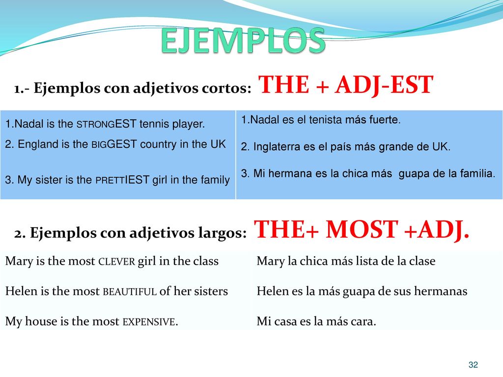 EJEMPLOS 1.- Ejemplos con adjetivos cortos: THE + ADJ-EST