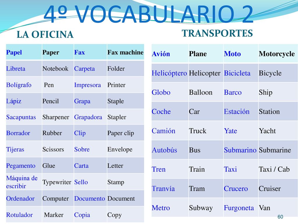 4º VOCABULARIO 2 TRANSPORTES LA OFICINA Avión Plane Moto Motorcycle
