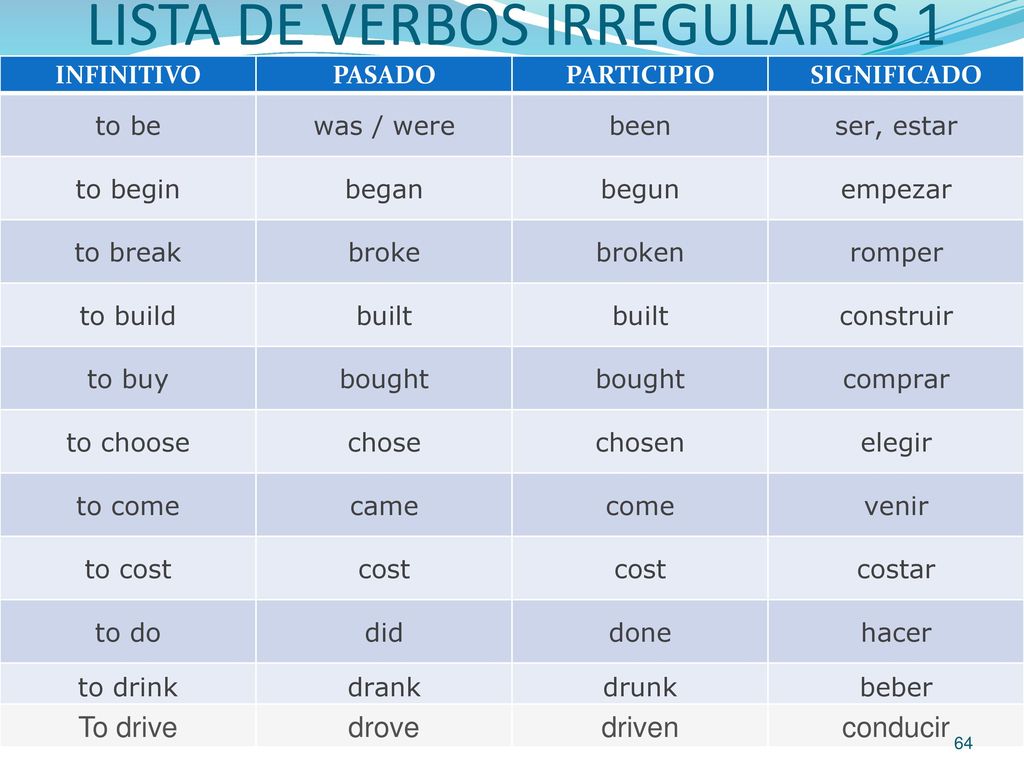 LISTA DE VERBOS IRREGULARES 1