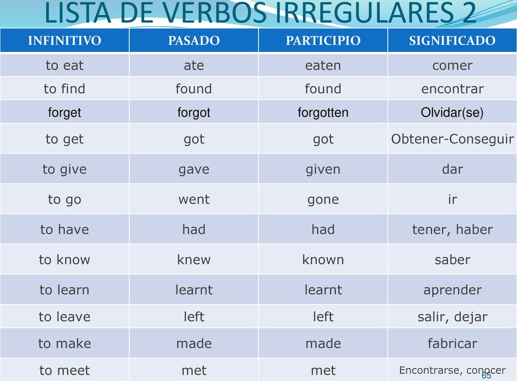 LISTA DE VERBOS IRREGULARES 2