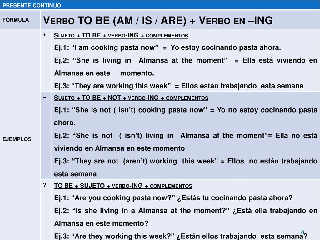 Verbo TO BE (AM / IS / ARE) + Verbo en –ING