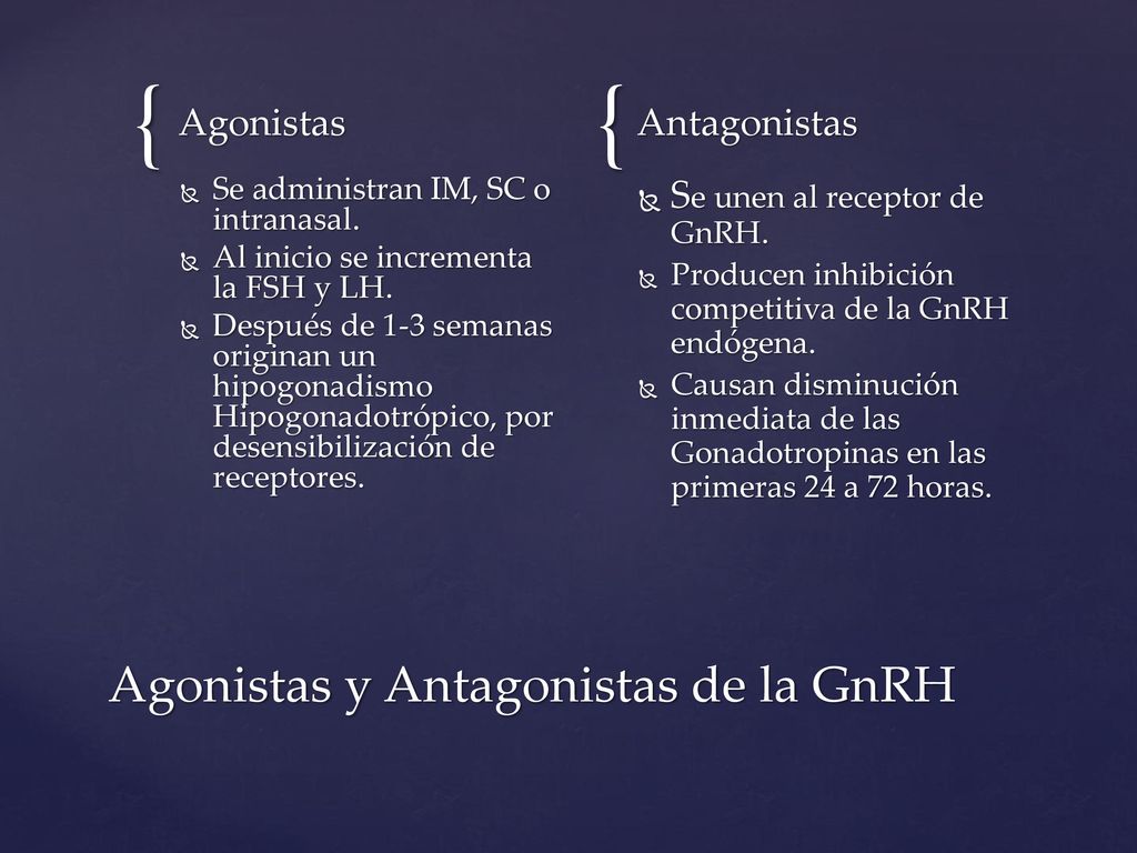 Agonistas y Antagonistas de la GnRH