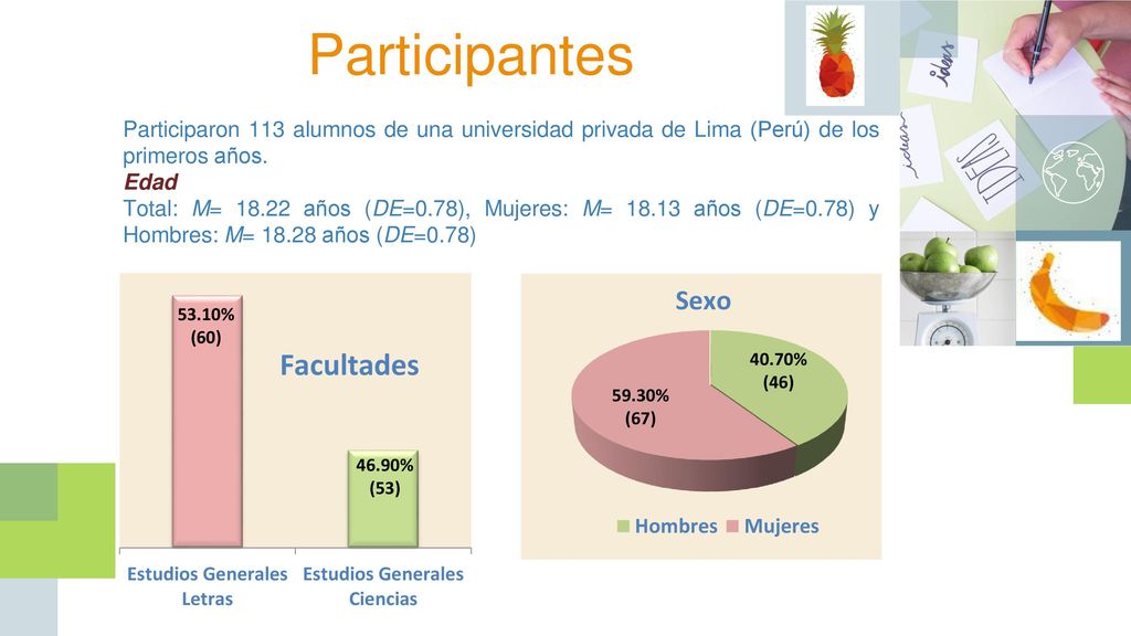 Participantes Participaron 113 alumnos de una universidad privada de Lima (Perú) de los primeros años.