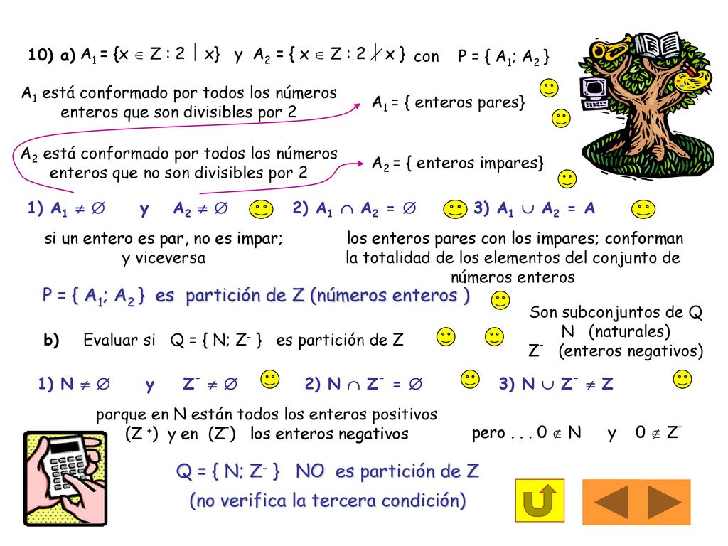 Q = { N; Z- } NO es partición de Z