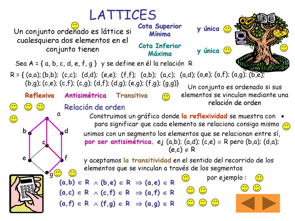 LATTICES Cota Superior Mínima. y única. Un conjunto ordenado es láttice si cualesquiera dos elementos en el conjunto tienen.