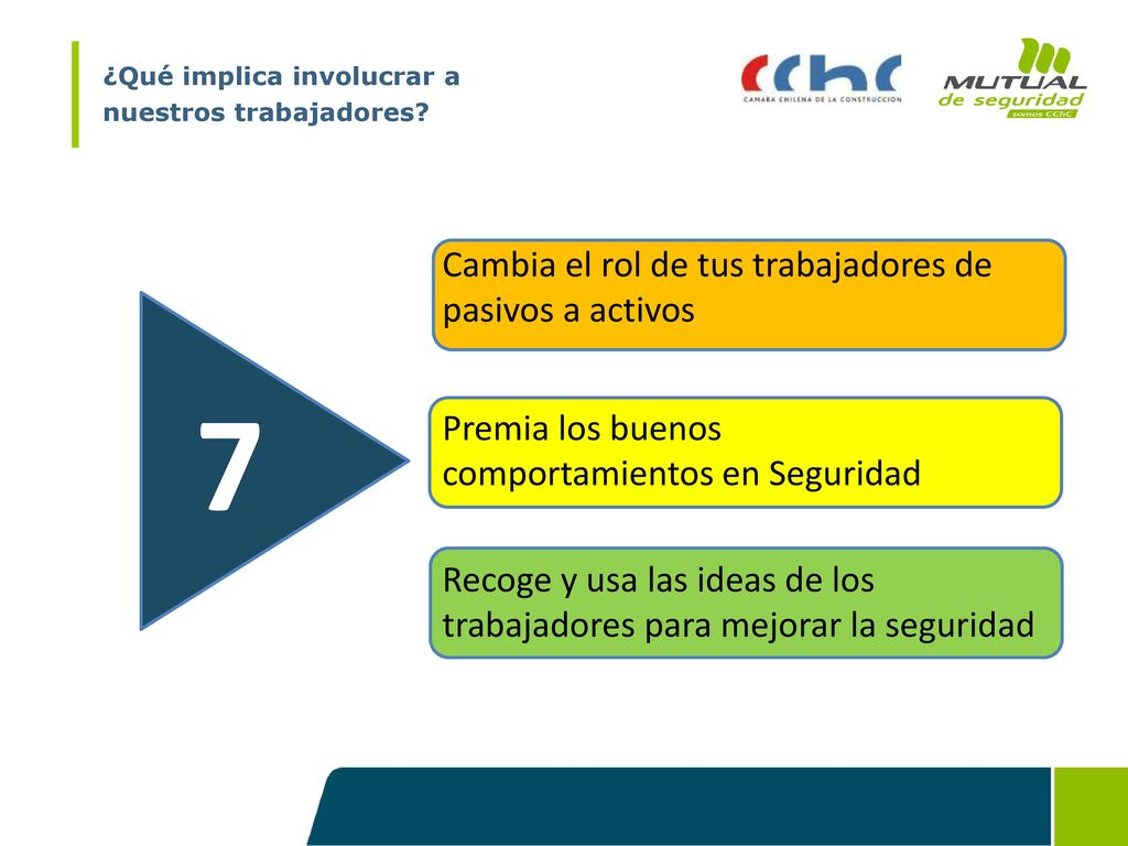7 Cambia el rol de tus trabajadores de pasivos a activos