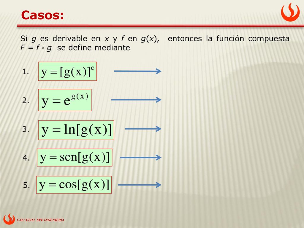 Casos: Si g es derivable en x y f en g(x), entonces la función compuesta F = f ◦ g se define mediante.