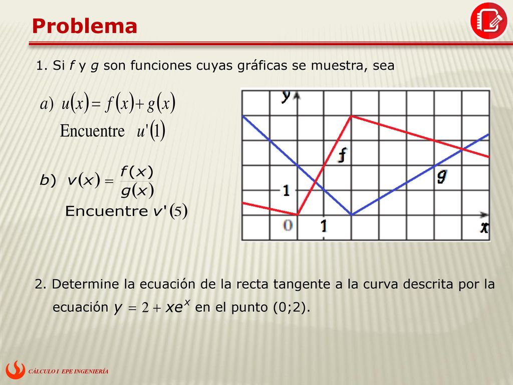 Problema 1. Si f y g son funciones cuyas gráficas se muestra, sea