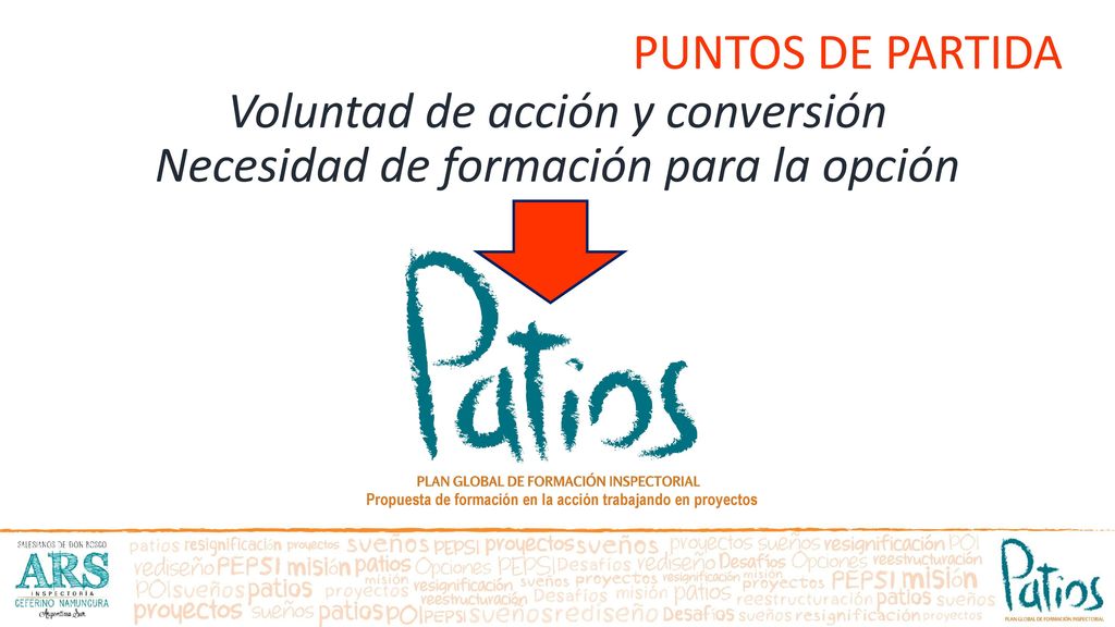 Voluntad de acción y conversión Necesidad de formación para la opción