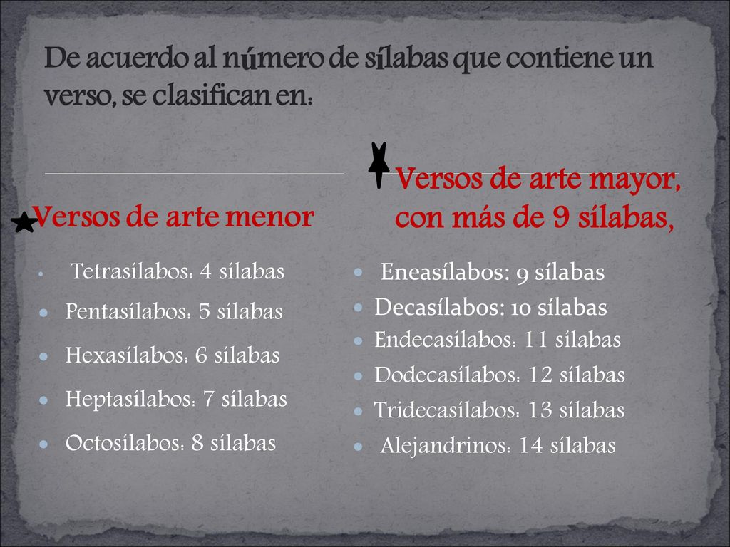 Versos de arte mayor, con más de 9 sílabas,