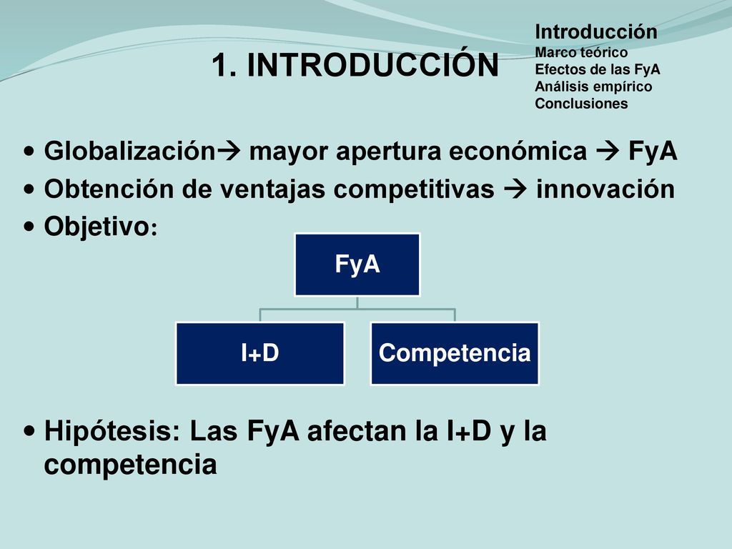 1. INTRODUCCIÓN Hipótesis: Las FyA afectan la I+D y la competencia