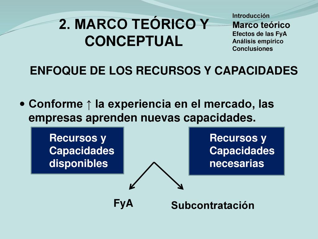 2. MARCO TEÓRICO Y CONCEPTUAL ENFOQUE DE LOS RECURSOS Y CAPACIDADES