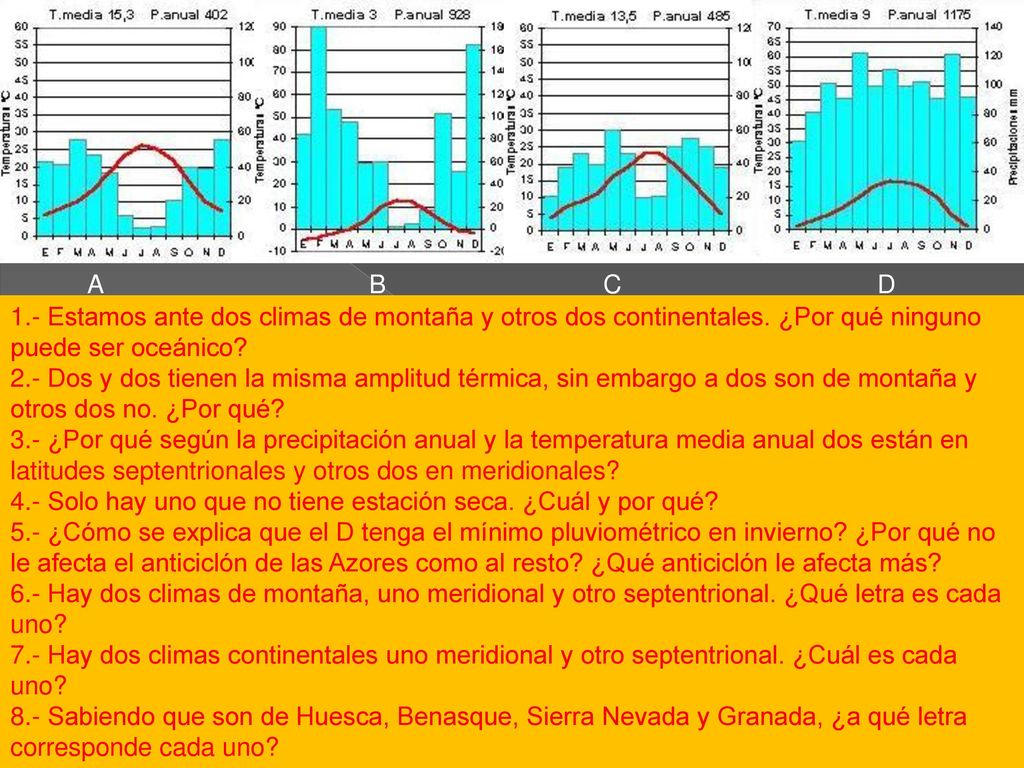 A B. C. D. 1.- Estamos ante dos climas de montaña y otros dos continentales. ¿Por qué ninguno puede ser oceánico