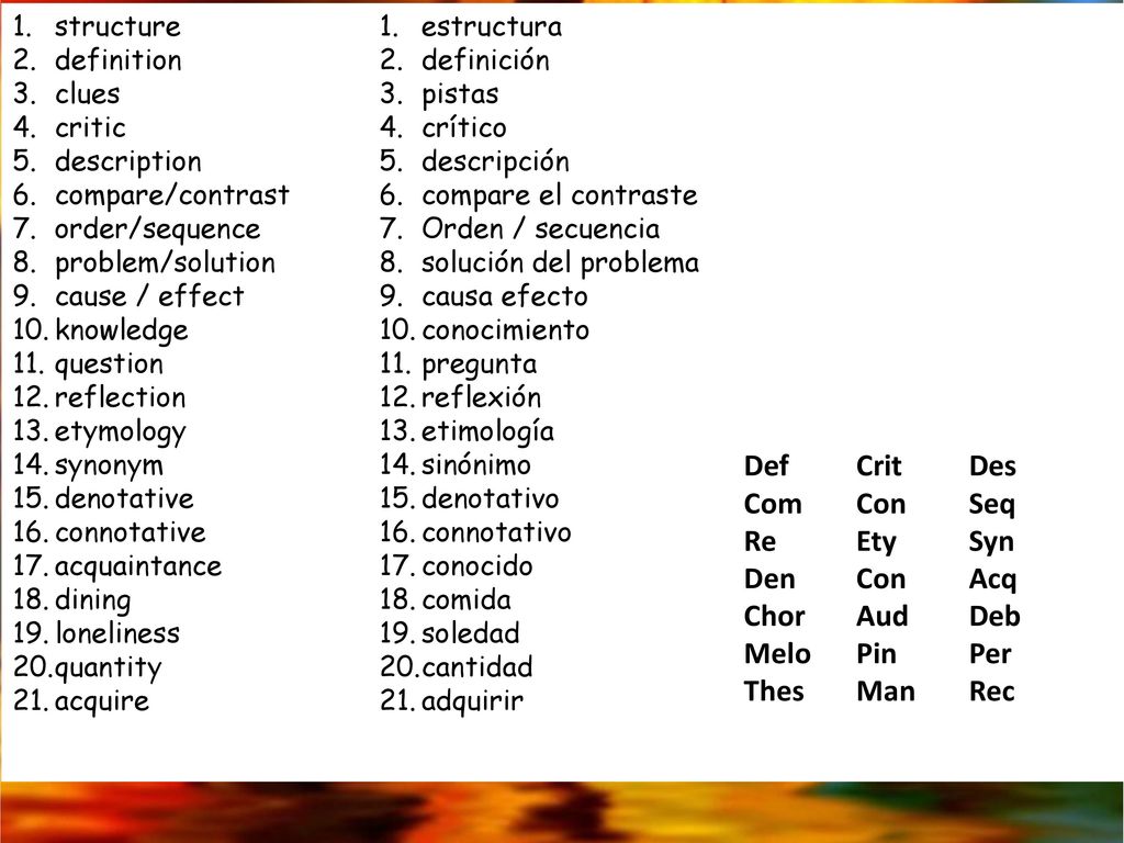 Vocabulary Def Crit Des Com Con Seq Re Ety Syn Den Con Acq