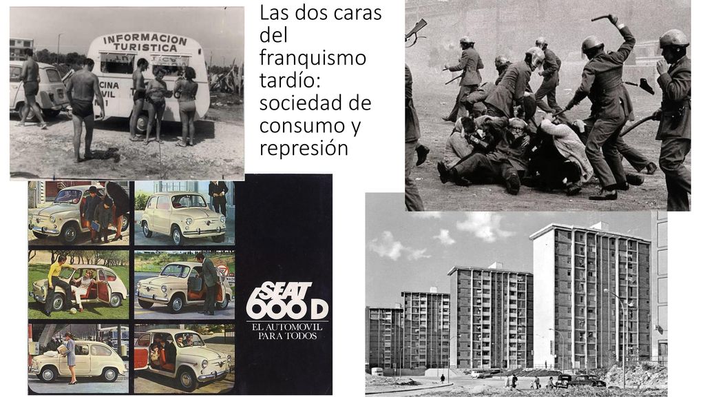 Las dos caras del franquismo tardío: sociedad de consumo y represión