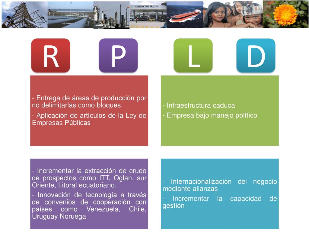 R P. L. D. - Entrega de áreas de producción por no delimitarlas como bloques. - Aplicación de artículos de la Ley de Empresas Públicas.