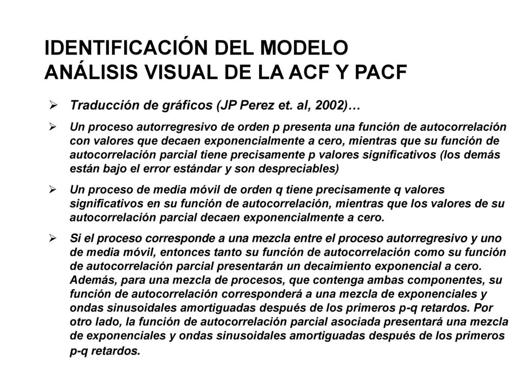 IDENTIFICACIÓN DEL MODELO ANÁLISIS VISUAL DE LA ACF Y PACF