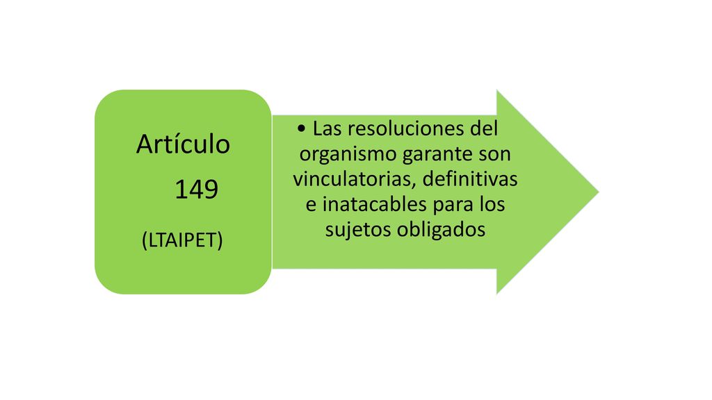 MEDIOS DE IMPUGNACIÓN Recurso de Inconformidad Recurso de Revisión