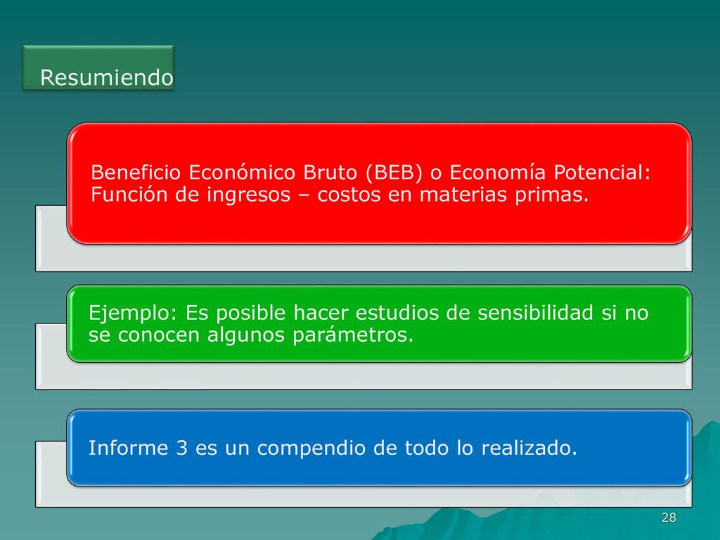 Resumiendo Beneficio Económico Bruto (BEB) o Economía Potencial: Función de ingresos – costos en materias primas.