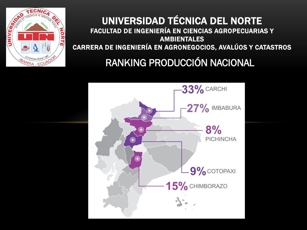 Universidad técnica del norte FACULTAD DE INGENIERÍA EN CIENCIAS AGROPECUARIAS Y AMBIENTALES CARRERA DE INGENIERÍA EN AGRONEGOCIOS, AVALÚOS Y CATASTROS