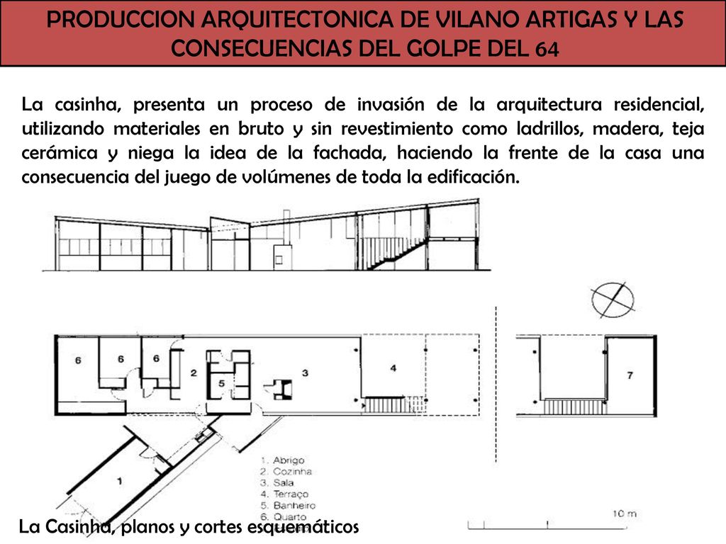 PRODUCCION ARQUITECTONICA DE VILANO ARTIGAS Y LAS CONSECUENCIAS DEL GOLPE DEL 64