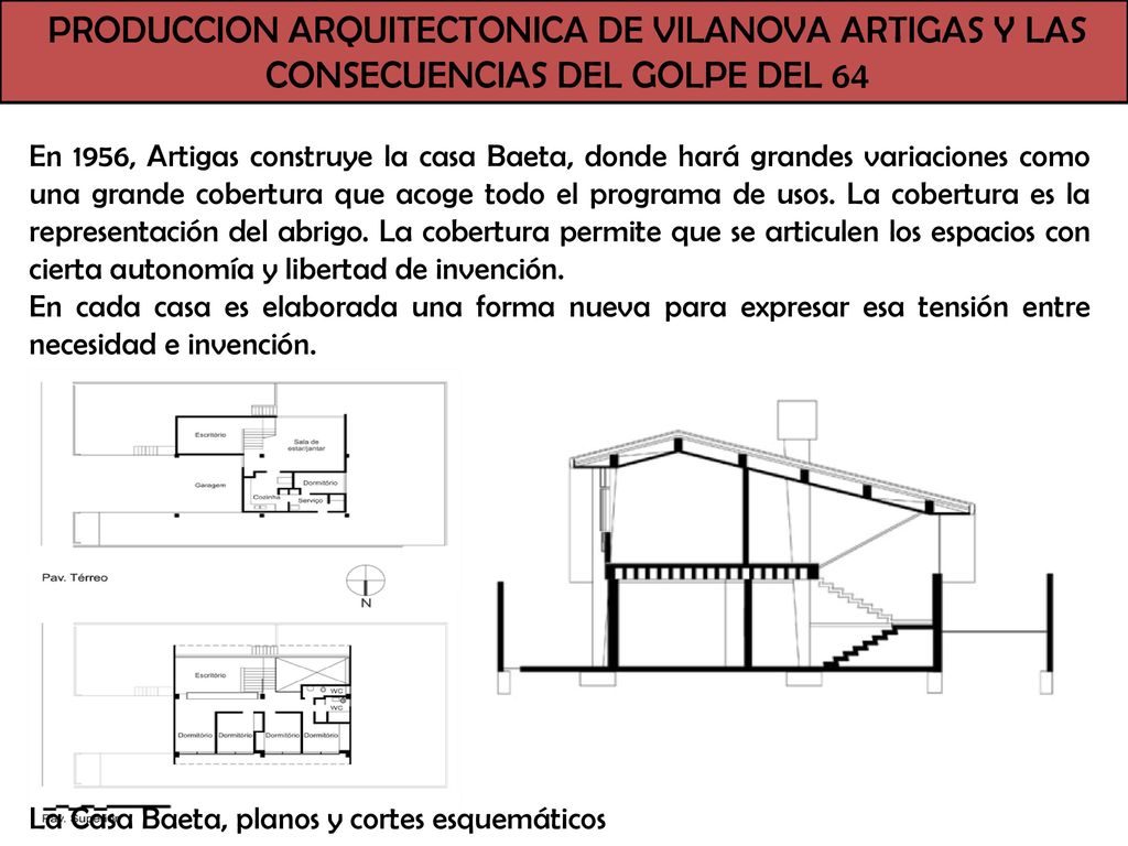 PRODUCCION ARQUITECTONICA DE VILANOVA ARTIGAS Y LAS CONSECUENCIAS DEL GOLPE DEL 64