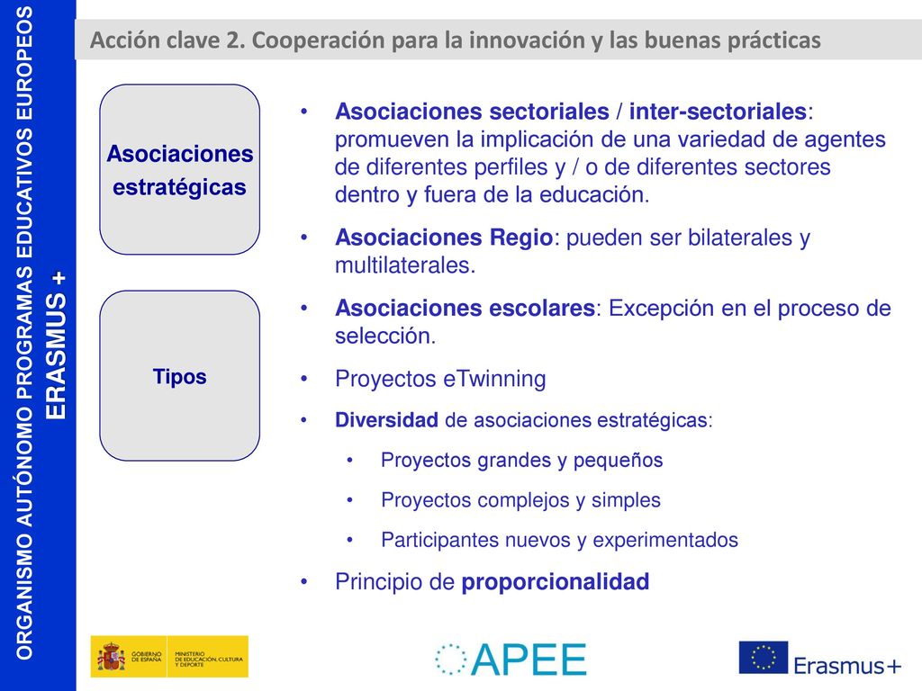Acción clave 2. Cooperación para la innovación y las buenas prácticas