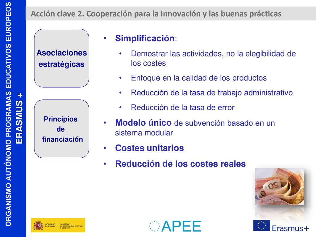 Acción clave 2. Cooperación para la innovación y las buenas prácticas