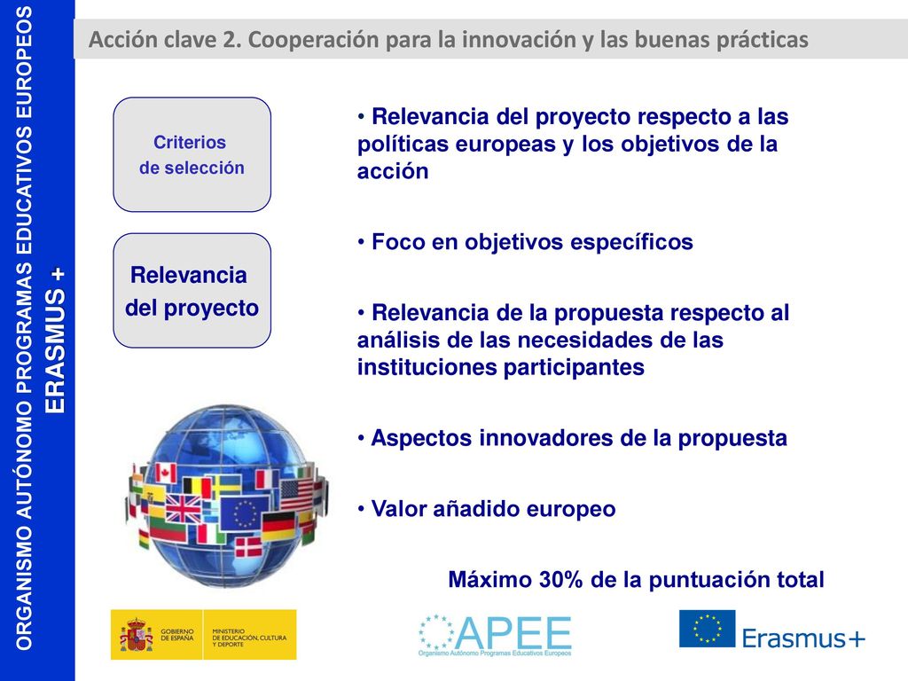 Acción clave 2. Cooperación para la innovación y las buenas prácticas