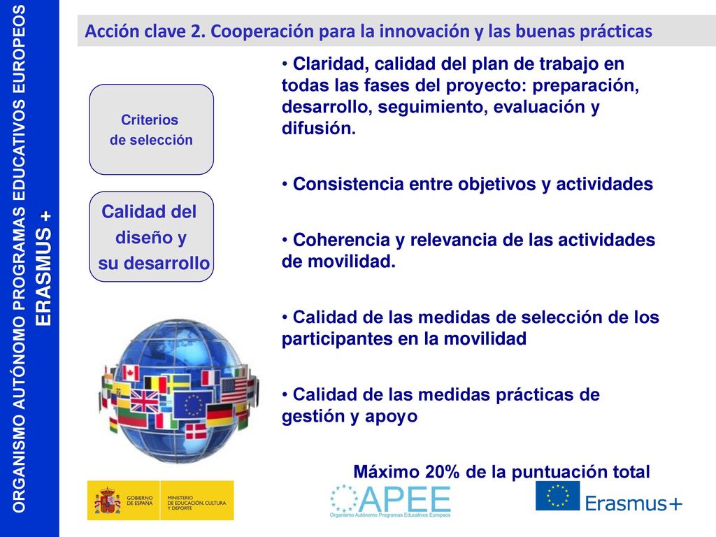 Acción clave 2. Cooperación para la innovación y las buenas prácticas