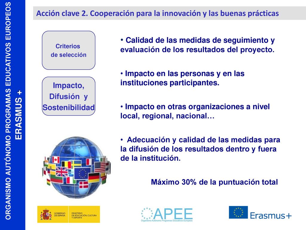 Acción clave 2. Cooperación para la innovación y las buenas prácticas