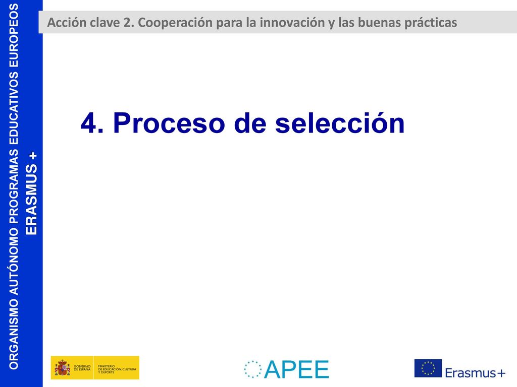 Acción clave 2. Cooperación para la innovación y las buenas prácticas