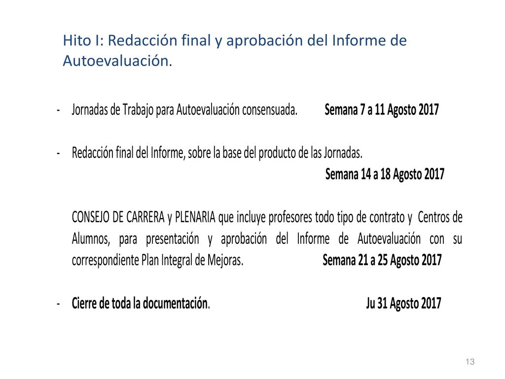 Hito I: Redacción final y aprobación del Informe de Autoevaluación.
