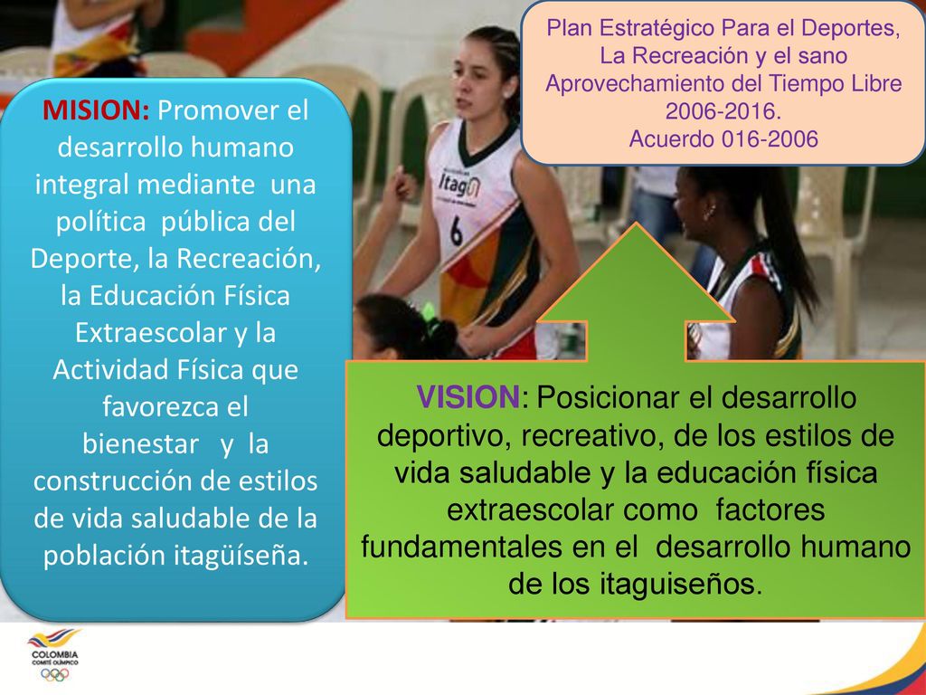 Plan Estratégico Para el Deportes, La Recreación y el sano Aprovechamiento del Tiempo Libre
