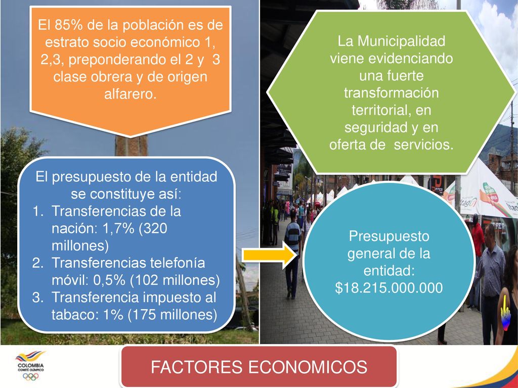 El 85% de la población es de estrato socio económico 1, 2,3, preponderando el 2 y 3 clase obrera y de origen alfarero.