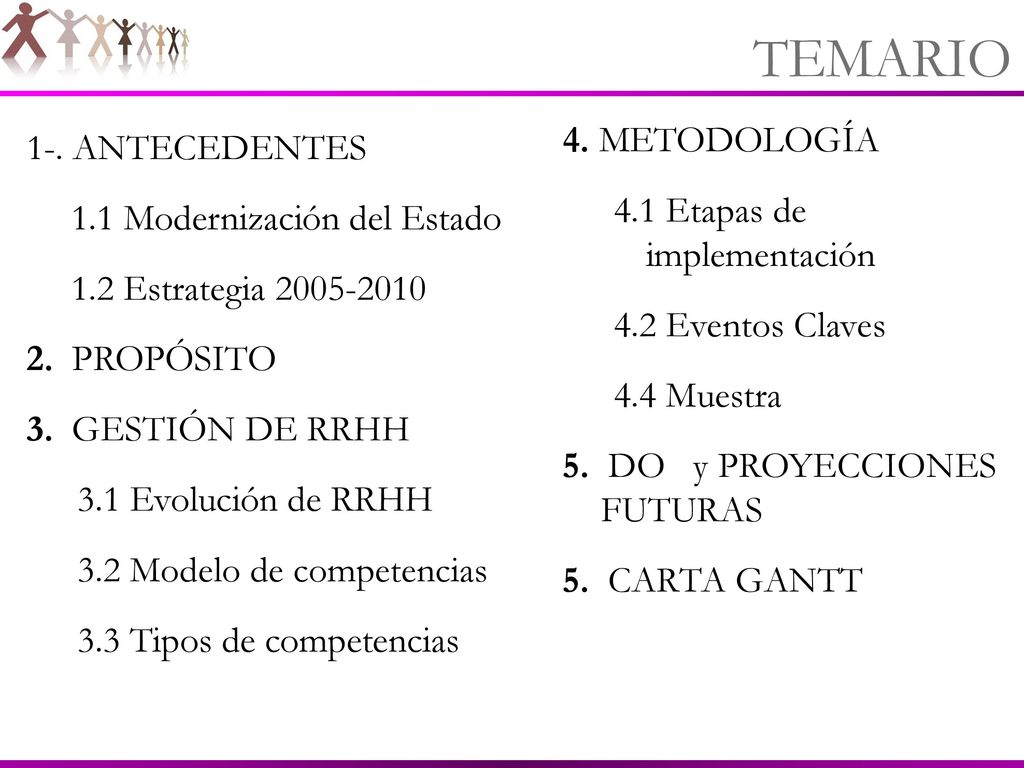 TEMARIO 4. METODOLOGÍA. 4.1 Etapas de implementación. 4.2 Eventos Claves. 4.4 Muestra. 5. DO y PROYECCIONES FUTURAS.