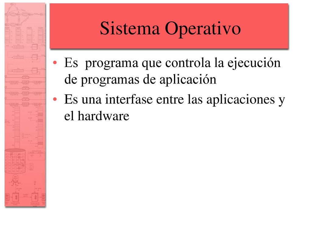 Sistema Operativo Es programa que controla la ejecución de programas de aplicación.