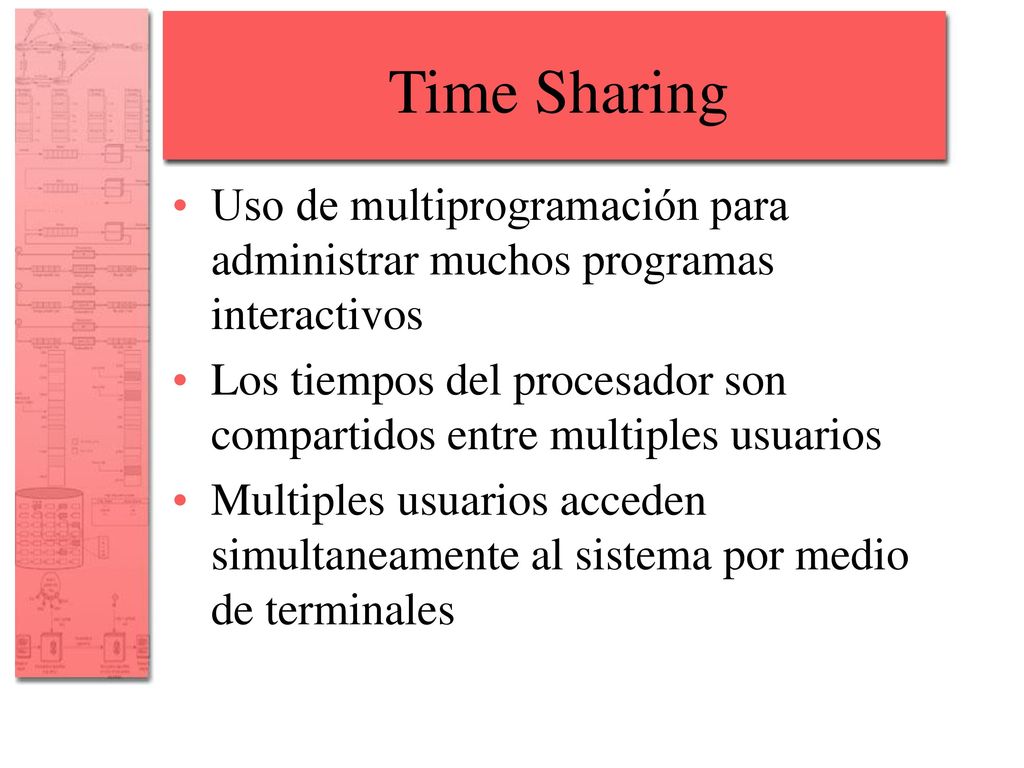 Time Sharing Uso de multiprogramación para administrar muchos programas interactivos.