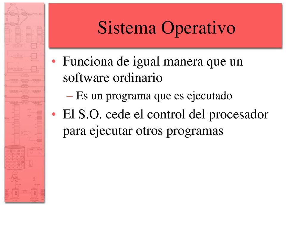 Sistema Operativo Funciona de igual manera que un software ordinario