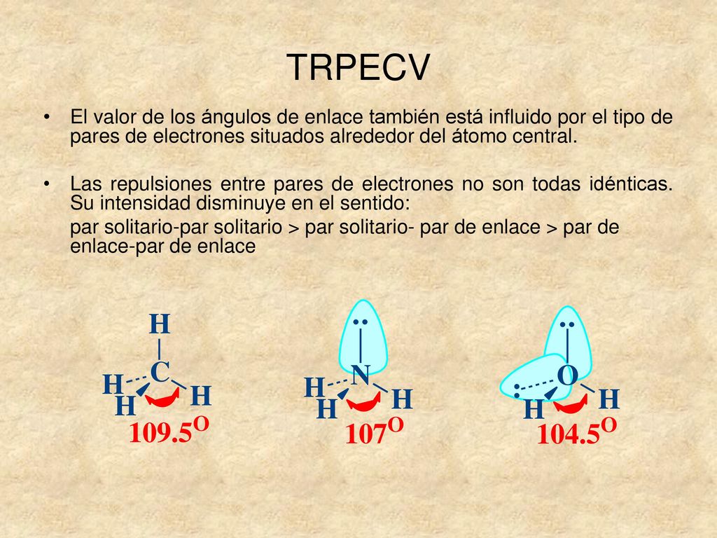 TRPECV El valor de los ángulos de enlace también está influido por el tipo de pares de electrones situados alrededor del átomo central.