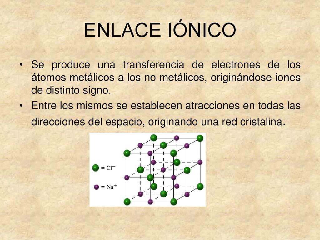 ENLACE IÓNICO Se produce una transferencia de electrones de los átomos metálicos a los no metálicos, originándose iones de distinto signo.