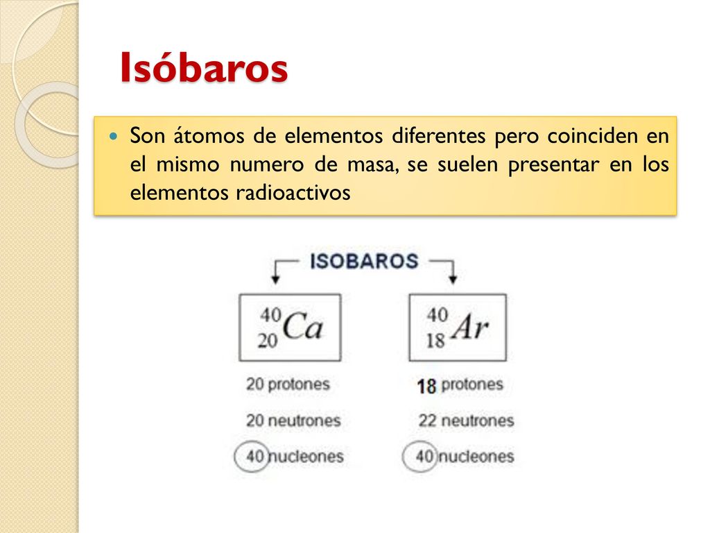 Isóbaros Son átomos de elementos diferentes pero coinciden en el mismo numero de masa, se suelen presentar en los elementos radioactivos.