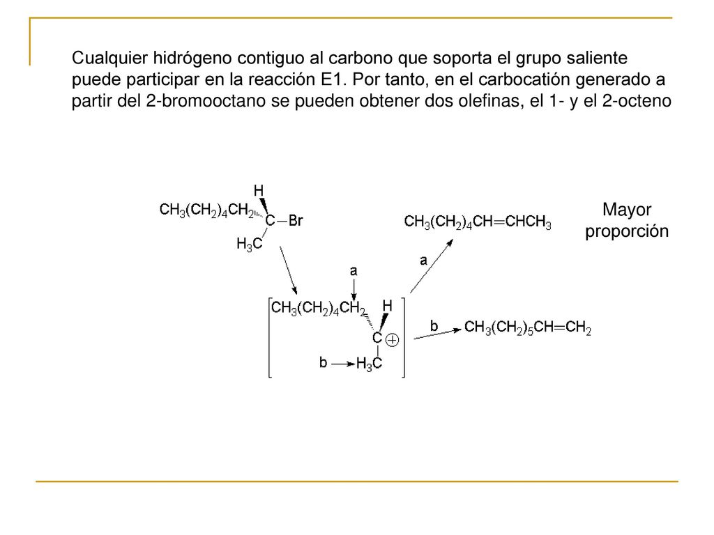 Cualquier hidrógeno contiguo al carbono que soporta el grupo saliente puede participar en la reacción E1. Por tanto, en el carbocatión generado a partir del 2-bromooctano se pueden obtener dos olefinas, el 1- y el 2-octeno