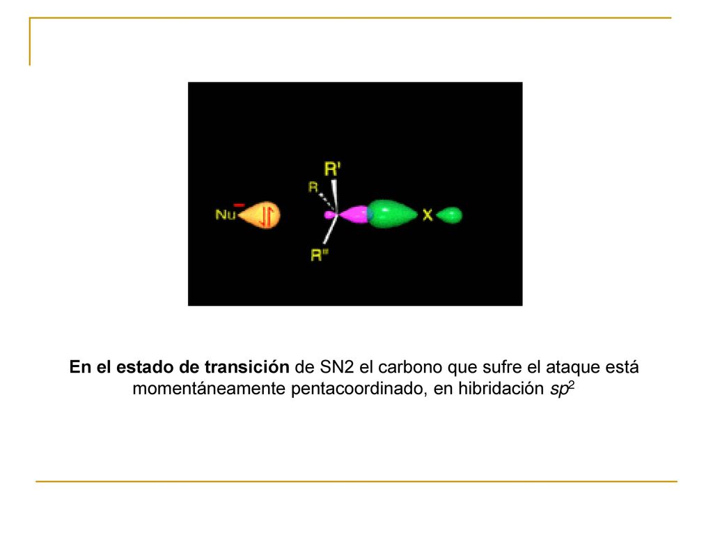 En el estado de transición de SN2 el carbono que sufre el ataque está momentáneamente pentacoordinado, en hibridación sp2
