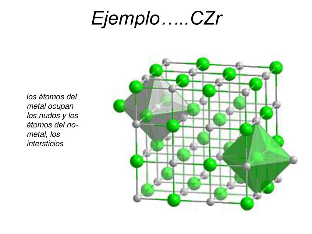 Ejemplo…..CZr los átomos del metal ocupan los nudos y los átomos del no-metal, los intersticios