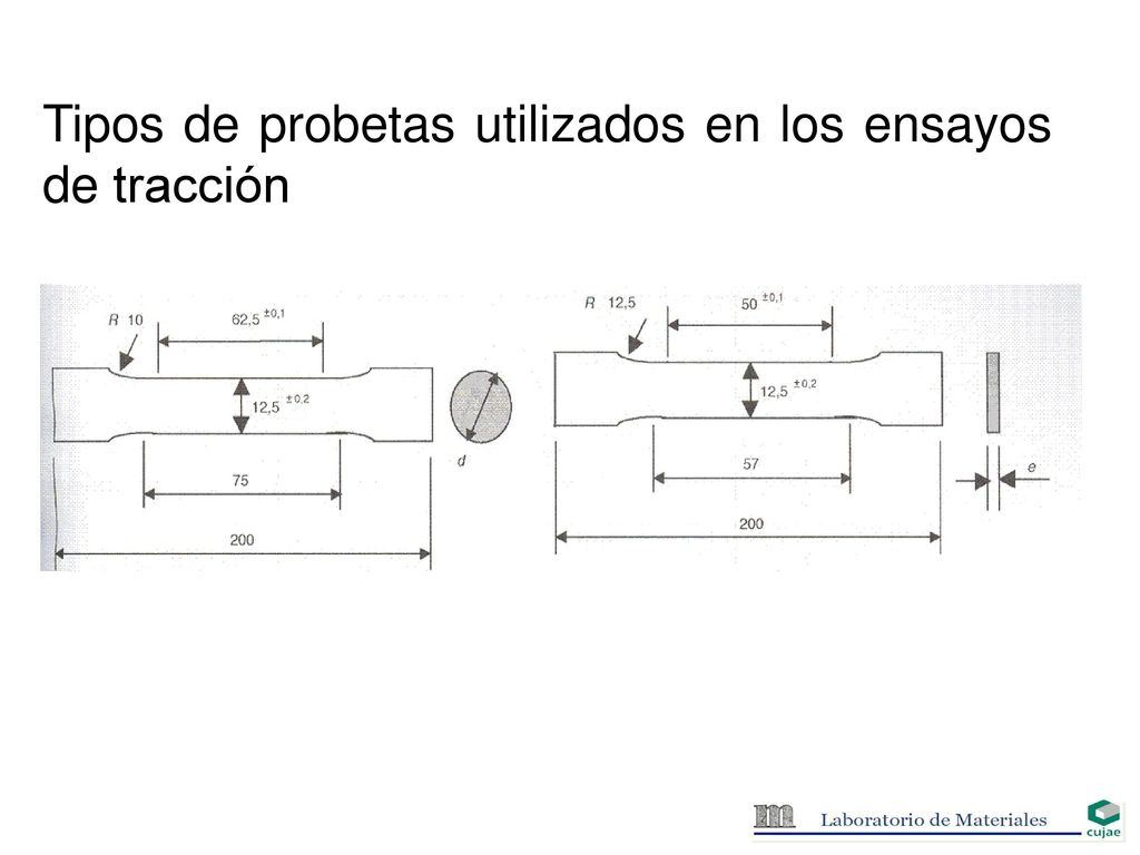 Tipos de probetas utilizados en los ensayos de tracción
